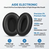 Bantalan Telinga Pengganti Premium Dengan Kulit Protein Untuk Headset Cloud 3/III/Pro/Core/Alpha/Alpha S/Flight/Stinger/Mix/CloudX