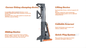 Sistema de elevación de contenedores personalizable, polipasto hidráulico con control remoto, sistema de gatos de elevación de contenedores de envío, soporte OEM/ODM - Product Image 5