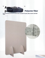 Deco Sound Ses Yalıtımlı Bölme 3D Model Tasarım Ofis Daire Modern Masa Bölmesi Akustik Baffle