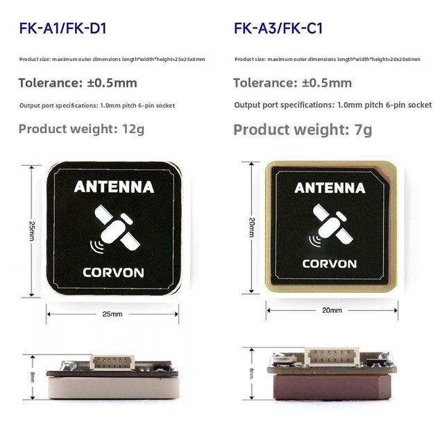 FPV Coyun Crossing GPS Beidou Module UAV Locator Automatic Return Compass Mini RC M10G5883