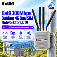 KuWFi 4g Cat6 Dual Band AX1800 Wifi Sim Antena Eksternal 2*sim Router Modem 4g Lte Wi-fi Industri untuk Kamera CCTV