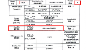 PL DE Stock Grade a 3,2 V Lifepo4 Batterie zelle 280Ah 300Ah 314AH 320Ah Lithium-Ionen-Batterie Solars ysteme Lifepo4 314Ah Eu Stock - Product Image 6