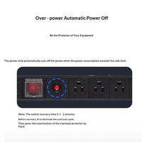 Multiprise industrielle JINQIAO 2M avec protection contre les surcharges, interrupteur 15A, pour armoire PDU, norme américaine