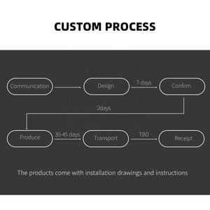 Tiroir d'armoires de cuisine en chêne massif moderne de conception personnalisée <span class=keywords><strong>3DMAX</strong></span> de haute qualité résistant à l'eau Caractéristiques écologiques et faciles à nettoyer - Product Image 6