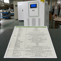 Stabilizer Tegangan 3 Fasa Input Lebar Furnace Precision AVR 380V untuk Metalurgi Kustom SBW-250KVA