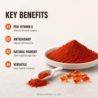 Hete Aanbieding Voedingsmiddelkwaliteit Natuurlijk Beta Caroteen Poeder 1% 10% Kleurstof Beta-caroteen voor Dranken, Sappen, Siropen en Zuivelproducten