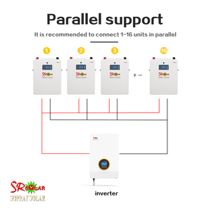 Batería Solar Portátil SR de 15KWh 51.2V 300Ah con Ruedas, Batería de Litio LiFePO4 <span class=keywords><strong>para</strong></span> Energía Solar Doméstica, 8000 Ciclos - Product Image 4