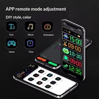 Écran souple LED pour voiture, best-seller transfrontalier, affichage flexible, application pour écran publicitaire LED de voiture, autocollant intelligent pour voiture Led-czp-309