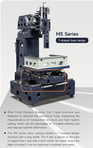 เครื่องตัดลวดด้วยไฟฟ้า MS43 |   ระบบควบคุม 5 แกนแบบไฮเอนด์ ชิ้นส่วนมอเตอร์เกียร์ ขนาดเส้นผ่านศูนย์กลางลวด 0.15-0.3 มม. รับน้ำหนักได้ 400 กก. - Product Image 1