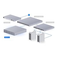 Centro de Almacenamiento de Datos NAS UNAS-Pro-8 de 8 Discos, 10G, Protección RAID, USB, UniFi Drive