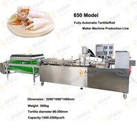 Machine à fabriquer du pain industriel Tortilla Roti Chapati Poulet Shawarma Entièrement automatique Machine à tortilla