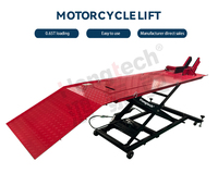 Hongtech – Offre Spéciale : Élévateur de Moto Portable à Ciseaux avec Pinces à Déverrouillage Manuel – Prix Bas