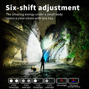 Mini <span class=keywords><strong>lampe</strong></span> de poche Rechargeable Portable Rechargeable 1200mAh 180 Rotation pince magnétique étanche EDC <span class=keywords><strong>lampe</strong></span> de poche torches chapeau <span class=keywords><strong>lampe</strong></span> - Product Image 5