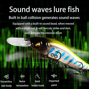 Treo Minnow Câu Cá Lure 110Mm 14G <span class=keywords><strong>Max</strong></span> 1.8M Tungsten Trọng Lượng Dài Đúc Bass Pike Jerkbait Cứng Mồi - Product Image 3