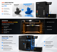 Nouvelle imprimante 3D numérique Turbo-m 240x210x200mm, modèles industriels, haute vitesse 500m/s, semi-automatique, FDM PLA, USB, 100-240V