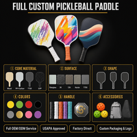 DUOBLR STAR USAPA Approved 12mm Thickness Fiberglass Pickleball Paddle Set Glass Fibre OEM Custom Graphic Wholesale Supplier