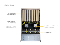 Serveur GPU en rack 4U SYS-421GE-TNRT, double processeur Intel Xeon Scalable, 32 DIMM, 8 To DDR5 RECC, 10 GPU PCIe 5.0, pour l'entraînement, l'inference et le calcul haute performance (HPC)
