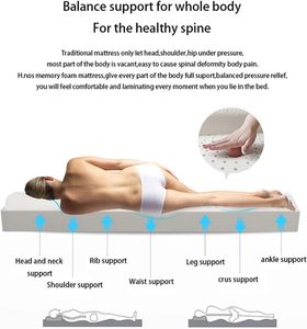 Chất lượng cao Thái Lan cao su thiên nhiên nệm trường khách sạn Tatami Nệm Nệm nhà máy bán buôn Nữ Hoàng Vua Kích thước trong một hộp - Product Image 4