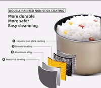 Cuisinière à riz électrique intelligente automatique personnalisée 4,1-5L avec affichage numérique LED, fonction minuterie, revêtement antiadhésif, cuve intérieure de forme carrée