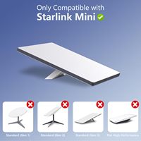 Kabel PVC Tahan Air 3M/5M Starlink Mini Tipe C ke DC untuk Pengisian Cepat Starlink Mini