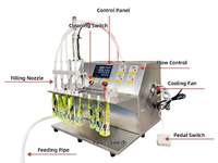 Machine de remplissage automatique à 4 buses en acier inoxydable avec pompe à engrenages pour jus, lait, eau potable, huile, sachets Doypack à bec verseur
