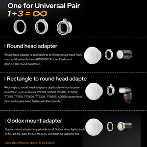 Godox ML-CD15 ML-CS1625 silica gel khuếch tán mái vòm ML30 ml60 bi V1 quảng cáo loạt nhiếp ảnh ánh sáng nhấp nháy Studio <span class=keywords><strong>Flash</strong></span> Khuếch Tán - Product Image 5