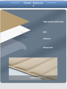 Panneau mural en cuir cannelé 3D SXP, auto-adhésif, à coller et à décoller, <span class=keywords><strong>papier</strong></span> <span class=keywords><strong>peint</strong></span> imperméable pour salon - Product Image 4
