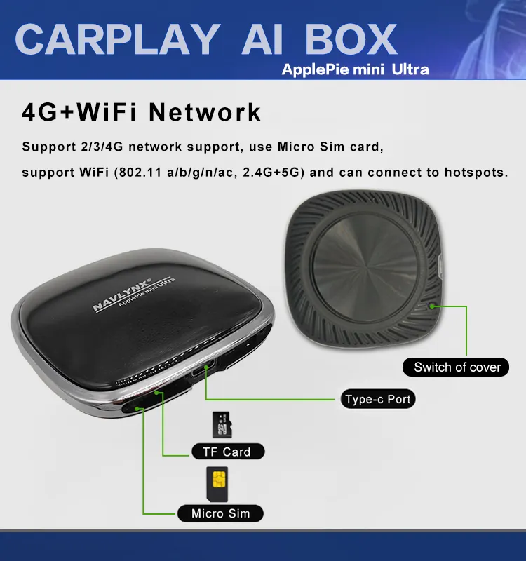NAVLYNX ApplePie मिनी अल्ट्रा कारप्ले AI बॉक्स वायरलेस एंड्रॉइड ऑटो मल्टीमीडिया कार प्ले टीवी बॉक्स Netflix YouTube 4G+64G LTE GPS
