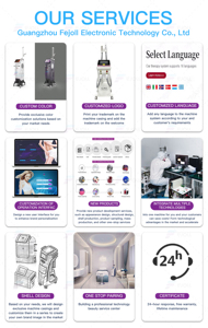 Analisador Facial de Pele 3D Magic Mirror com Análise de Acne por IA, Scanner Facial Completo para Uso Doméstico, Tela de 21,5 polegadas - Product Image 6