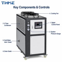 Refroidisseur d'air industriel à eau avec pompe centrifuge et compresseurs multiples pour le moulage par injection plastique