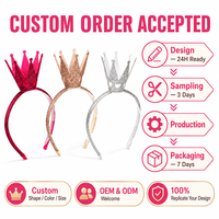 Serre-têtes Couronnes Artisanales pour Enfants Style Doux, 3 Couleurs Scintillantes Princesse - Vente en Gros |   Accessoires pour cheveux pour fête d'anniversaire |   OEM personnalisé |