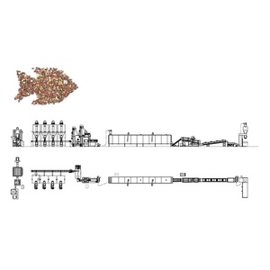 เครื่องอัดรีดอาหารปลาแบบสกรูคู่เครื่องอบแห้งและอุปกรณ์แต่งกลิ่นปลา - Product Image 1