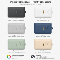 Rastreador Inalámbrico para Personas Mayores y Niños con Función de Llamada de Emergencia SOS, Colores Personalizables, 4G LTE, GPS, Rastreo en Tiempo Real