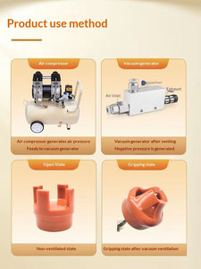 Mesin Cetak Injeksi Robot Pneumatik Fleksibel dengan Cangkang Hisap Vakum Silikon 2 3 4 Rahang - Product Image 4