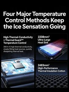 UGREEN พาวเวอร์แบงค์ 20000mAh พร้อมสายชาร์จในตัว รองรับการชาร์จเร็ว 100W PD สำหรับแล็ปท็อป สมาร์ทโฟน และแท็บเล็ต - Product Image 4