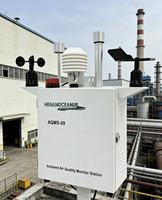 Sistem Pemantauan Lingkungan Presisi Tinggi Oceanus AQMS-09 Nirkabel Cerdas untuk Penggunaan di Bidang Industri dengan Peringkat IP55 Mendeteksi VOC