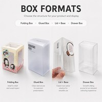 Boîte d'emballage transparente en PET, conteneur pliable personnalisé imprimé avec logo UV pour l'électronique, les cosmétiques, la vente au détail et les produits promotionnels