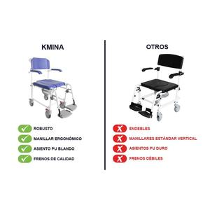 <b>Shower</b> <b>Chair</b> with Wheels for Seniors, Wheelchair with Commode, Blue Bath <b>Chair</b> KMINA K30014 - Product Image 2