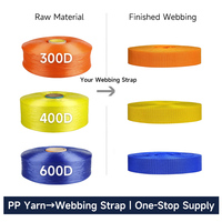 Factory Direct 900D Various Colors High Durability Polypropylene Yarn Anti-UV PP Yarn for Rope Webbing Tent Luggage Strap