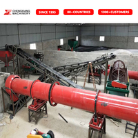 Máquina Secadora de Fertilizantes Chengxiang, Secador Rotatorio de Fertilizantes Compuestos, Máquina Secadora de Fertilizantes Agrícolas