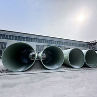 Tuyaux en plastique renforcé de fibre de verre (PRFV); Tuyaux souterrains en PRFV à âme en sable; Conduites de drainage, d'égouts et de ventilation.