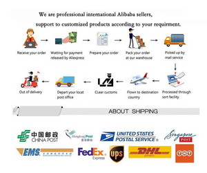 Pd65w giao diện Type-C mô-đun sạc nhanh giao thức đầy đủ sạc sạc nhanh giao hàng điện chơi tốc độ sạc <span class=keywords><strong>PCB</strong></span> pcba - Product Image 4