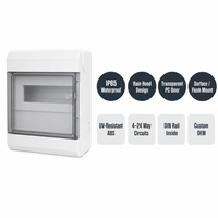 Boîtier de distribution extérieur OEM Wanbo-505 IP65 en ABS résistant aux UV avec auvent de protection et porte transparente pour rail DIN