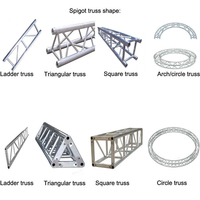 Support mural en aluminium pour éclairage mural Truss Crank Stand Custom Set Ground Support System Stage Truss
