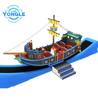 Prix d'usine, jeux intéressants, parcs d'attractions, voitures volantes folles, dirigeables, navires pirates volants sur la bonne voie