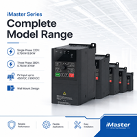 Variateur de fréquence pour pompe solaire 0,75-37KW, série PC10, 220V 380V, avec suivi MPPT, entrée DC/AC