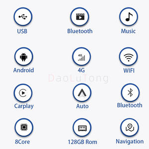 Radio para Coche de 10.25 Pulgadas con Vídeo, Receptor Bluetooth, Reproductores Multimedia para Automóvil, Carplay y Navegación GPS para Benz <span class=keywords><strong>Sprinter</strong></span> 2019-2021 - Product Image 5