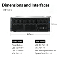 Inspur NF5468H7 Intel Xeon 2.2GHz Data Center Rack Server in Stock