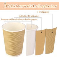 Gobelet en papier personnalisé avec logo, biodégradable, recyclable, à paroi ondulée, en papier spécial 8/12/1 oz, épaisseur personnalisée, imprimé offset