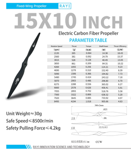Hélice de Ala Fija RAYI 15*10 de Alta Calidad, Empuje Nominal de 1.7 kg, Fibra de Carbono para Múltiples UAV - Product Image 2